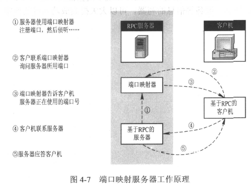 图片载入中