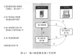 点击查看原图