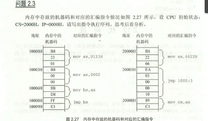 图片载入中