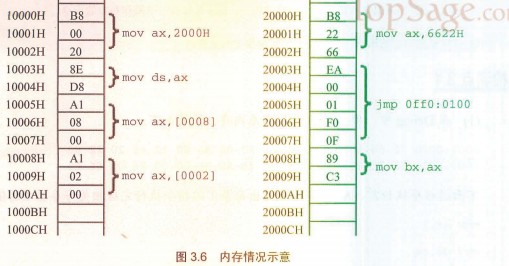图片载入中