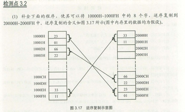 图片载入中