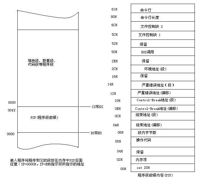 图片载入中