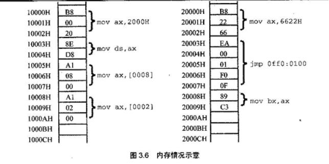 图片载入中