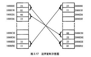 图片载入中