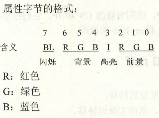图片载入中