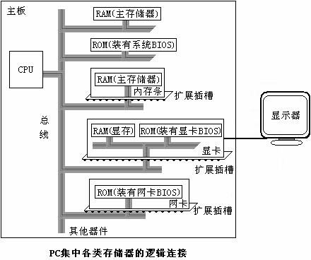 图片载入中