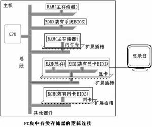 点击查看原图