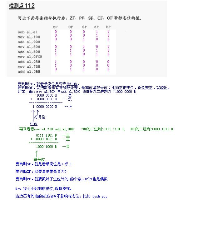 图片载入中