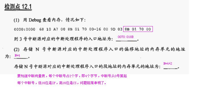 图片载入中