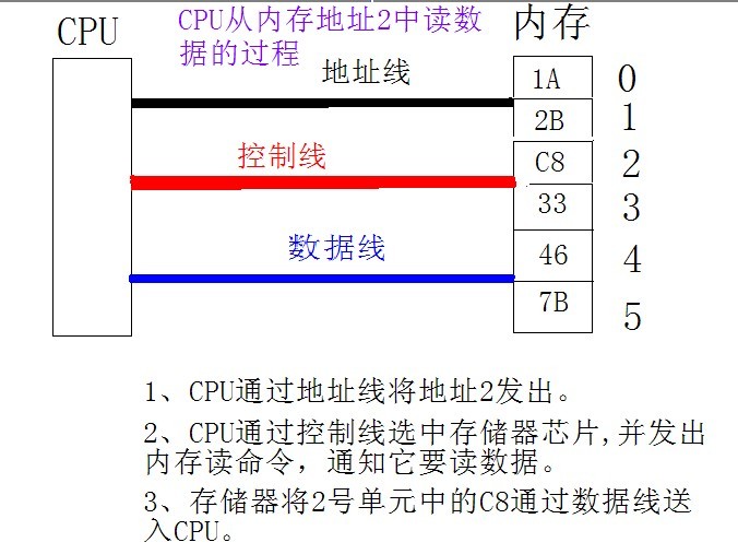 图片载入中