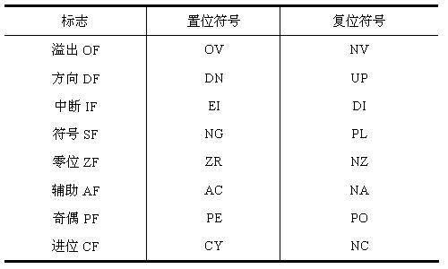 图片载入中