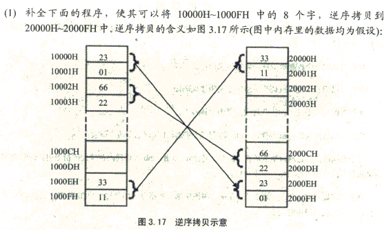 图片载入中
