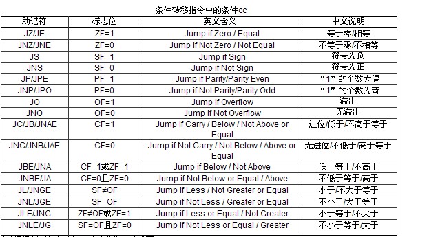图片载入中