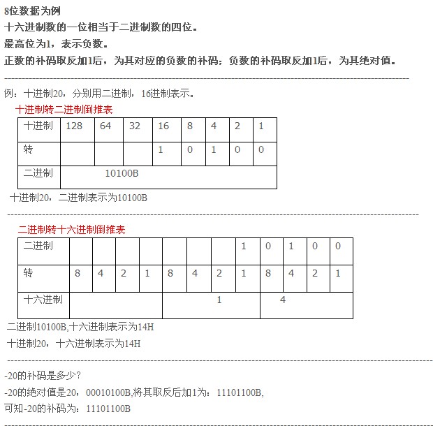 图片载入中