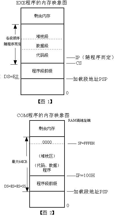图片载入中