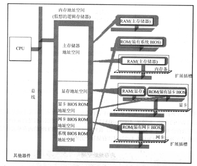 图片载入中
