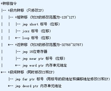 图片载入中