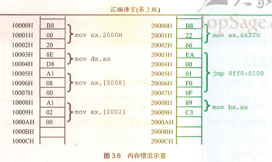 图片载入中