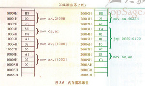 点击查看原图