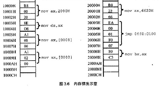 图片载入中
