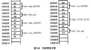 点击查看原图