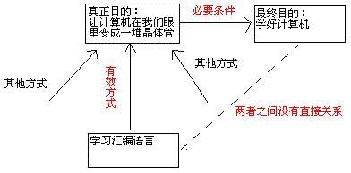 图片载入中