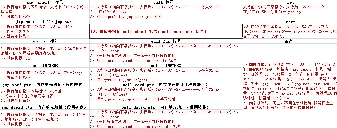 图片载入中