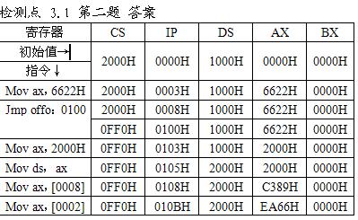 图片载入中