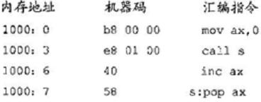 图片载入中