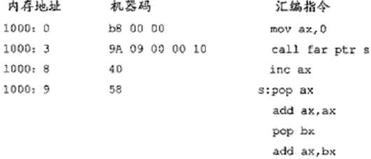 图片载入中