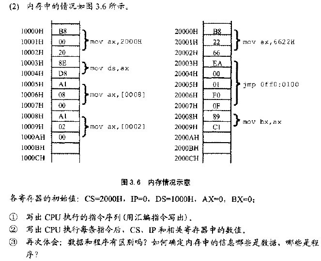 图片载入中
