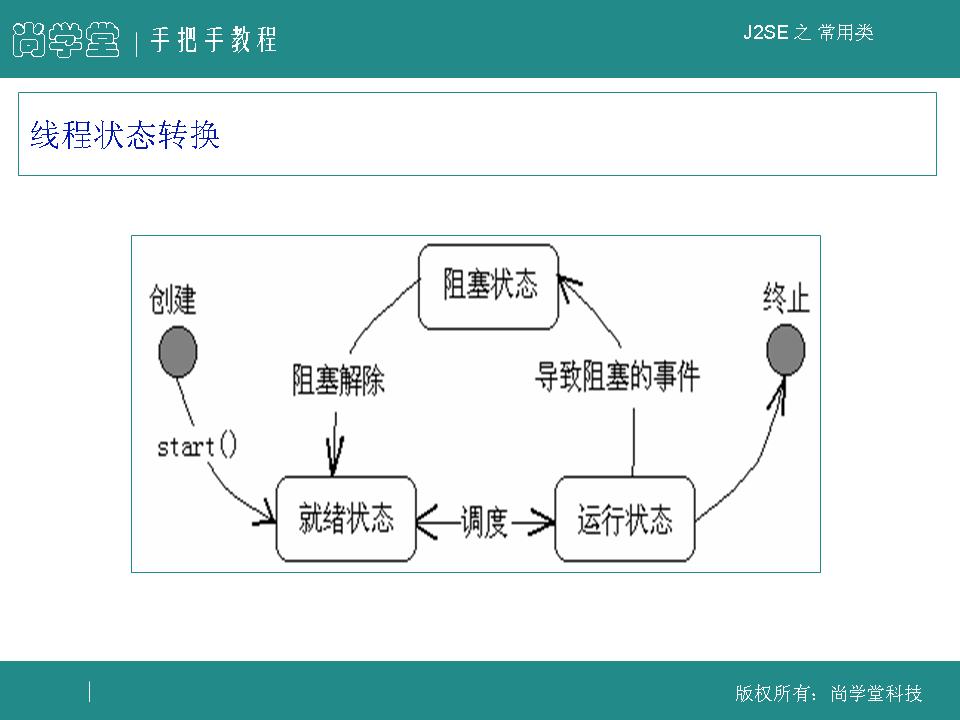 图片载入中