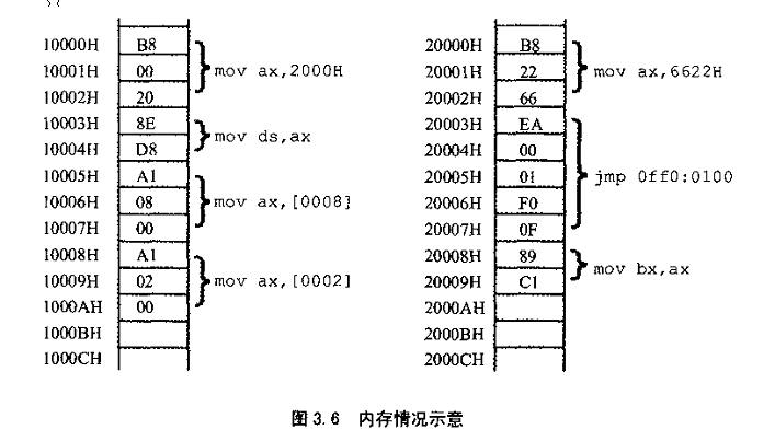 图片载入中