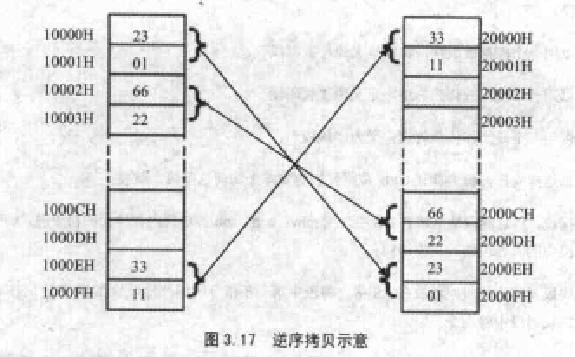 图片载入中