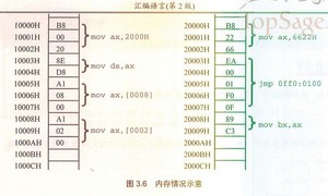 图片载入中