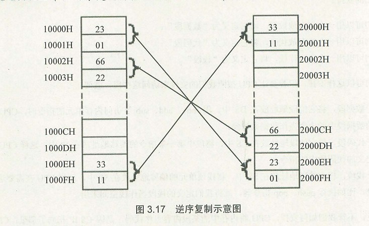 图片载入中