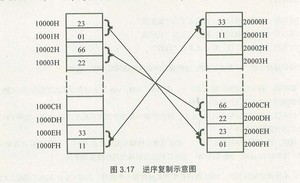 图片载入中