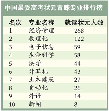 图片载入中
