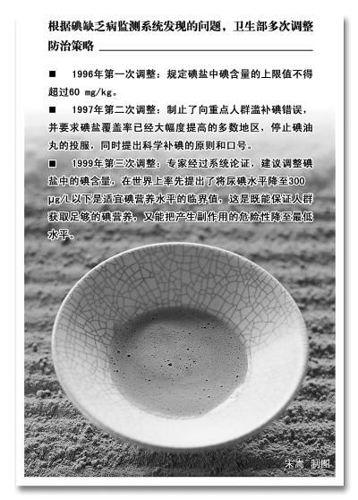 图片载入中