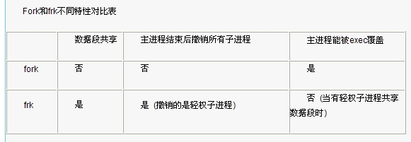 图片载入中