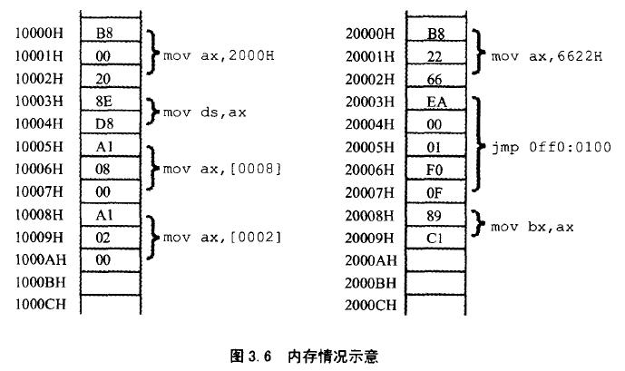 图片载入中