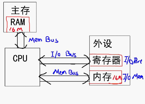 图片载入中