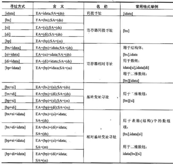 图片载入中
