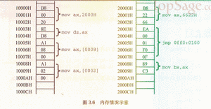 点击查看原图