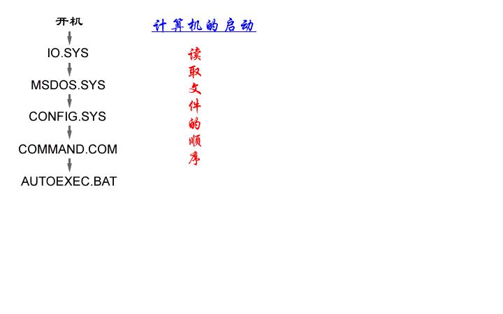 图片载入中