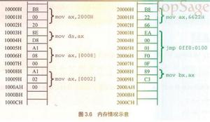 点击查看原图