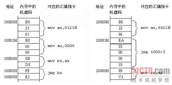 图片载入中