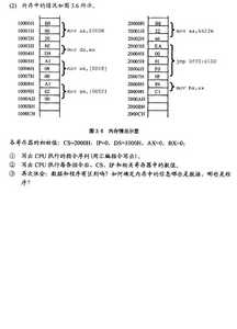 图片载入中