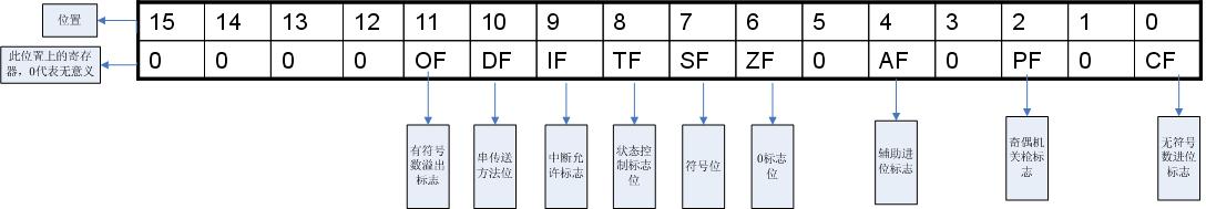 图片载入中