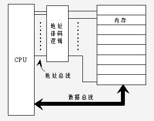 图片载入中